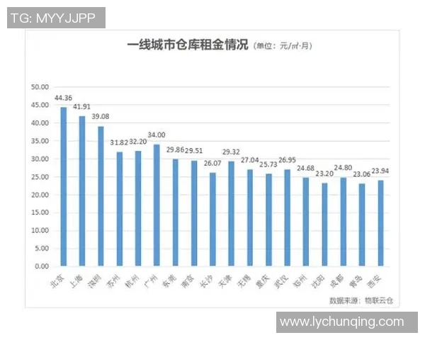 赛后分析：上海篮球队与深圳篮球队的表现与状态对比探讨